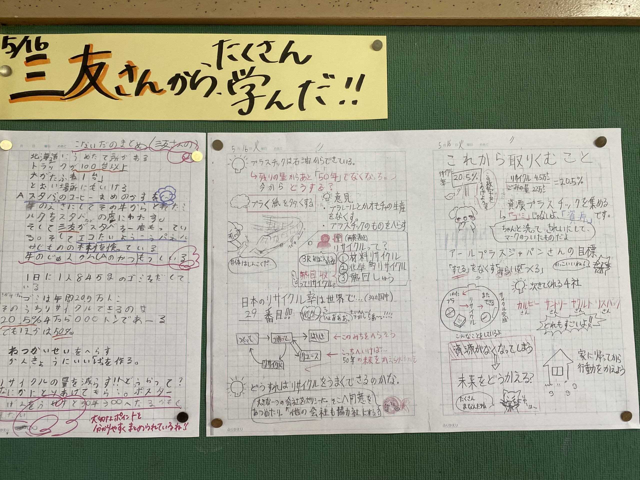 橋本小学校　SDGs教育活動